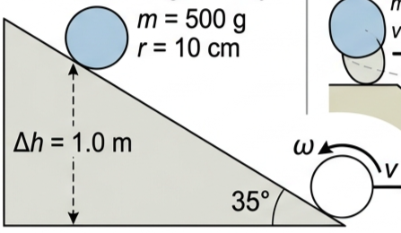 Car labelled with mass 1340 kilograms and speed 12 metres per second, with a call-out circle showing one wheel labelled radius 29 centimetres and moment of inertia 0.59 kilogram metres squared
