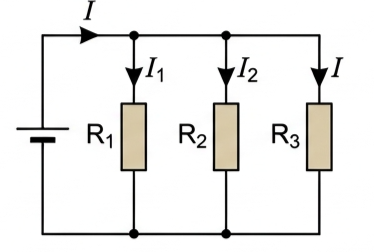 Three resistors R1, R2, R3 connected in parallel between the same two nodes, with the total current splitting into three branch currents
